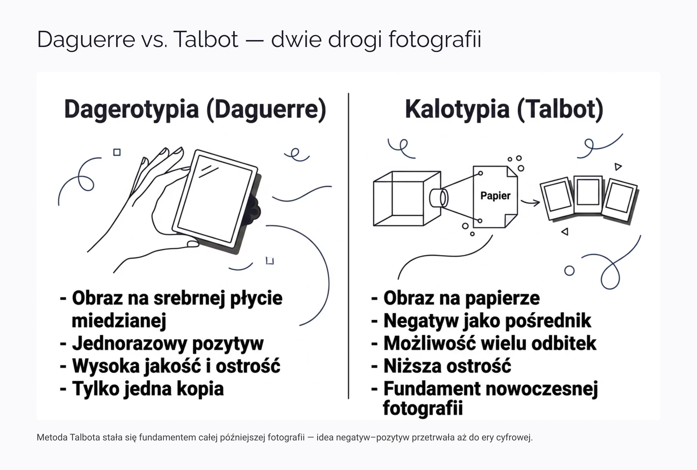 13_Daguerre-vs-Talbot-dwie-drogi-fotografii.png